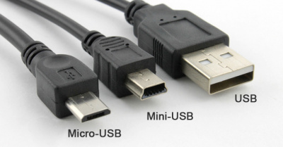 Кабель питания видеорегистратора (Навигаторов) mini-USB 1.5m  AurA TPA-U015