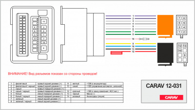 12-031 ISO RADIO ADAPTER CHEVROLET Cruse 2009+/ Opel Astra,Insignia 2009+, Meriva 2010+