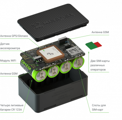Маяк-трекер X-Keeper Invis DUOS 3D L GPS/GSM/WiFi 