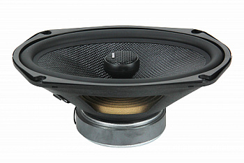 Aкустическая система SKYLOR EVOLUTION69 15х23 см(6х9 дюймов)