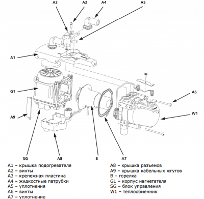 Отопитель жидкостный предпусковой Webasto TT-Evo 5кВт Comfort+ дизель 9036779B