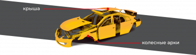 Шумоизоляция SGM Roof войлок автомобильный 10 мм 750x1000 мм (клеевой слой)