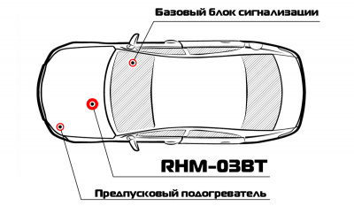 Радиомодуль моторного отсека Pandora RHM-03BT