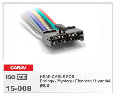 15-108 Разъем ISO ГУ Prology,Mystery,Hyundai 20-pin (29x7mm)