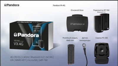 Автосигнализация с автозапуском Pandora VX 4G V2
