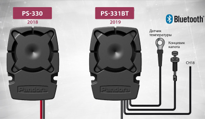 Сирена Pandora PS-331BT пьезо
